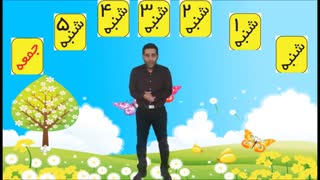 آموزش ریاضی دوم کودکان با نیازهای ویژه