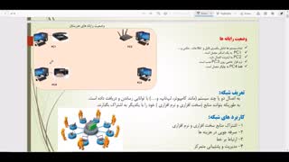 فیلم 2 - پودمان اول - شبکه های رایانه ای - نصب و نگهداری تجهیزات شبکه و سخت افزار