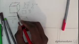 قسمت اول -آموزش پرسپکتیو یک نقطه ای