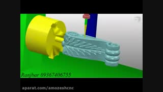 چهار محور همزمان سر ستون