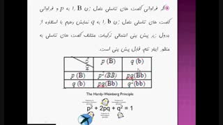جلسه نهم. آز