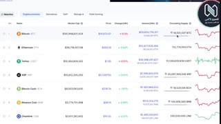 آموزش خرید بیت کوین از صرافی در ایران به صورت گام به گام