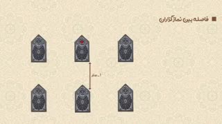 حکم نمازهای جماعت در شرایط کرونایی