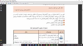 فیلم 4- پودمان اول - توابع آماده - از صفحه 27 تا 29 - پیاده سازی سیستم های اطلاعاتی و طراحی وب