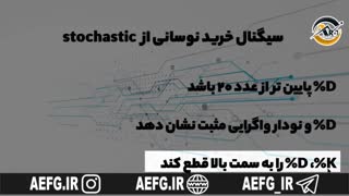 نوسان گیری در بورس