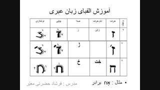 آموزش زبان عبری-درس۴
