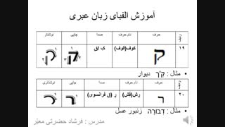 آموزش زبان عبری-درس۸