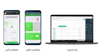 نرم افزار تابان سبز