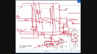 سنتز: جلسه هفتم - تفاوت های ماشین Moore و ماشین Mealy