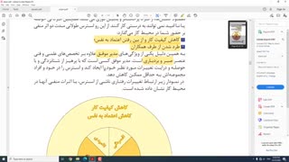 الزامات محیط کار، فصل اول، جلسه آخر