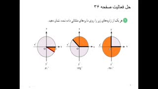 ریاضی1 - فصل 2 - درس 1 نسبتهای مثلثاتی  - قسمت اول