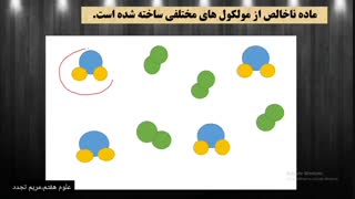 علوم هفتم-فصل سوم