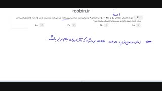 حل سوال فیزیک ساکن