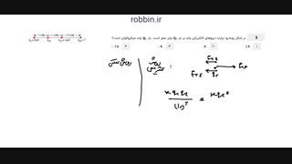 حل سوال فیزیک مبحث ساکن