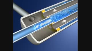 دیتاشید فیلتر ممبران UF(Ultra filtration)