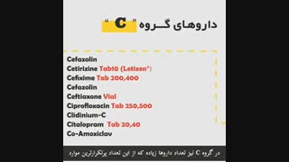 جلسه دوم اموزش داروشناسی نسخه خوانی موضوع داروهای پر تکرار