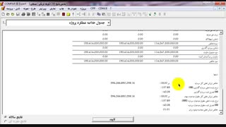 تحلیل مالی پروژه رب گوجه فرنگی: طرح توجیهی، تحلیل آماری و مشاوره کسب و کار