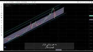 طلای 18 عیار