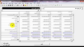 تحلیل مالی پیشرفته سرمایه گذاری کارخانه رب گوجه فرنگی: طرح توجیهی، تحلیل آماری و مشاوره کسب و کار