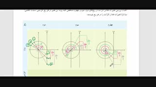 ریاضی3 فصل دوم درس اول پارت سوم