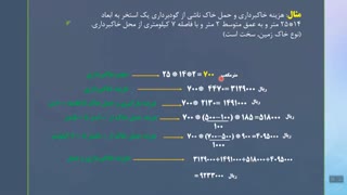 عملیات خاکی با ماشین (2)
