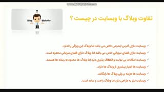 جلسه اول ورد پرس