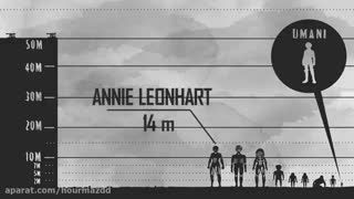 ارتفاع تایتان های انیمه حمله به تایتان ها