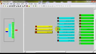 تحلیل کامل احداث کارخانه رب گوجه فرنگی: طرح توجیهی و مشاوره کسب و کار