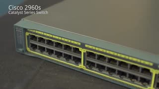 فروش انلاین تجهیزات شبکه