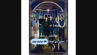 پر هزینه ترین سریال های کره ای