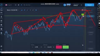 کسب درآمد آنلاین دلاری با اکسپرت آپشن Making Online Dollars Passive Income with ExpertOption