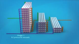 استیج در سیستم ro چیست؟