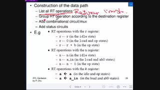 سنتز: جلسه دهم - RT Methodology، مثال ضرب کننده