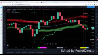 اندیکاتور ARANATS-آموزش کار با اندیکاتور - قسمت دوم