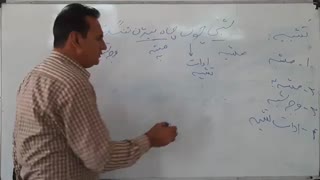 ادبیات کلاس هفتم، "نکات زبانی و ادبی" قسمت سوم