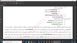شناخت وپیکربندی ISP جلسه اول
