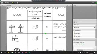 سازه های فولادی 1 جلسه 9
