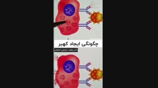 چگونگی ایجاد کهیر