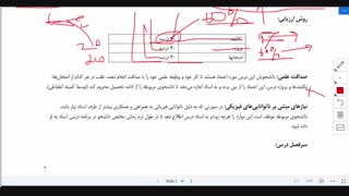 معماری پیشرفته: جلسه اول - مقدمه