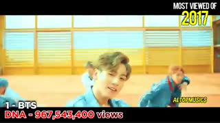 پربازدید ترین ویدیوهای کیپاپ از سال 2011 تا 2020