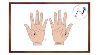 مجموعه آموزشی جدول ضرب