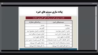 سیستم های خبره ، جلسه دوم (ترم مهر 99)