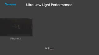 دوربین های مداربسته سری 65 ویوتک ( IB9365-HT )