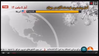 آمار مبتلایان به کرونا در جهان تا ساعت 14