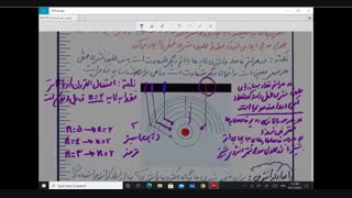 شیمی دهم فصل اول از جدول تناوبی تا آرایش الکترونی پارت دوم ( استاد امیری )
