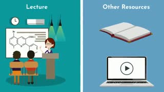 Study Techniques