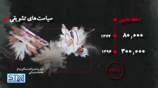 ویدیویی که حتما باید ببینید ... خطر سالمندی بشدت ایران را تهدید می کند