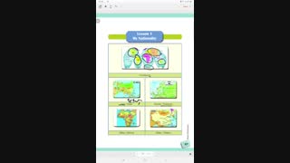 فوتو دیکشنری درس اول زبان هشتم
