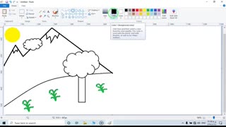 کاروفناوری ششم درس 3 جلسه 2