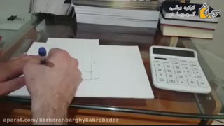 قیمت کرکره برقی